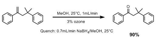 oxidation-with-ozone-fig-min (3)